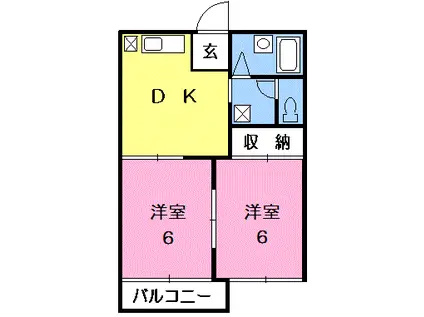 ドミール山田(2DK/2階)の間取り写真