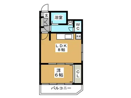 ストークハイム三田(1LDK/5階)の間取り写真