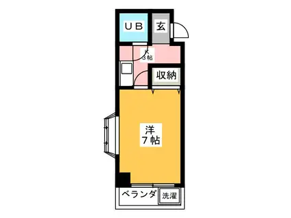 ベルファイブ早稲田(1K/2階)の間取り写真