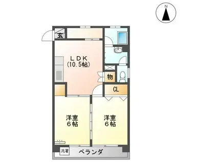 藤栄ビル(2LDK/1階)の間取り写真