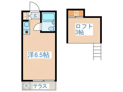 ドムスASAGAYA(ワンルーム/1階)の間取り写真