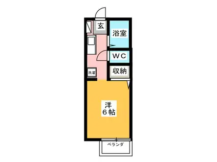 グリーンハウス(ワンルーム/2階)の間取り写真