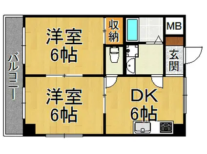 シャルムオーリンⅠ(2DK/3階)の間取り写真