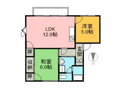 ガーデンハイツSSS 南棟(2LDK/1階)の間取り写真