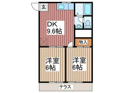 サンハイツ松原(2DK/1階)の間取り写真