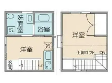 メゾン・ド・ヴィオラ(1DK/2階)の間取り写真