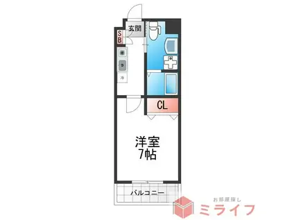 エクセル杭全(1K/8階)の間取り写真