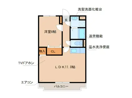 BEAUTERRACEステラ(1LDK/2階)の間取り写真