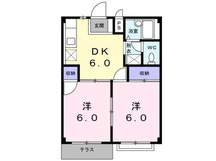 サンライズ岩瀬(2DK/1階)の間取り写真