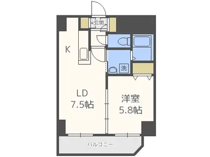 アーバンフラッツ豊平1条(1LDK/3階)の間取り写真