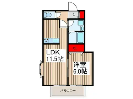 タウンコートさいどC(1LDK/1階)の間取り写真
