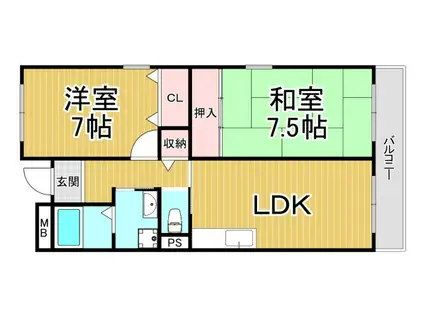 ジェンティールMATSUMOTO(2LDK/3階)の間取り写真