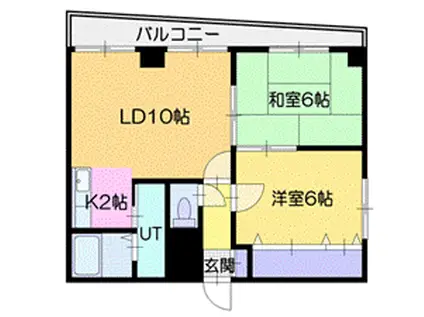 サンハイム大谷地(2LDK/3階)の間取り写真