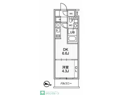 TASUKI RICHESSE HIGASHI-KOENJI(1DK/3階)の間取り写真
