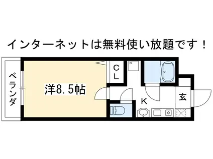 ルネラリック波多野(1K/2階)の間取り写真