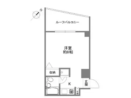 グランディー代官山(ワンルーム/5階)の間取り写真