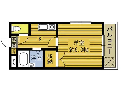 フローレンス上野(1K/3階)の間取り写真