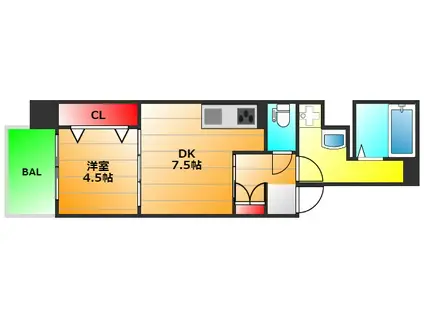 フォレストコート南大江公園(1DK/6階)の間取り写真