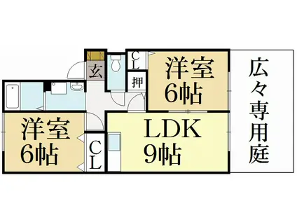 グリーンハイツ西賀茂(2DK/1階)の間取り写真