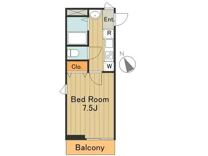 ワイズフラット(1K/2階)の間取り写真