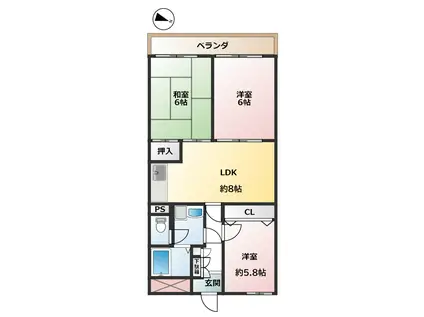 日建プリムローズ北浦和(3LDK/4階)の間取り写真