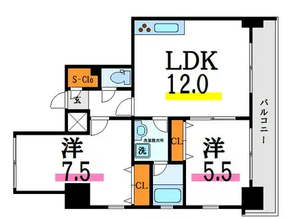 エレンシアK小岩(2LDK/9階)の間取り写真