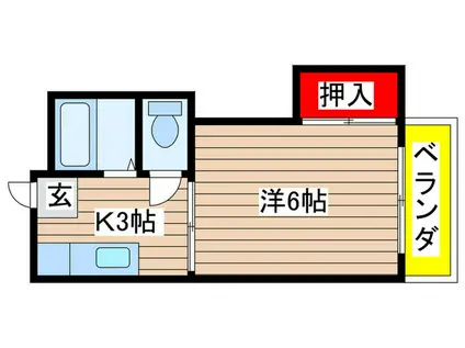 ハイツF(1K/2階)の間取り写真