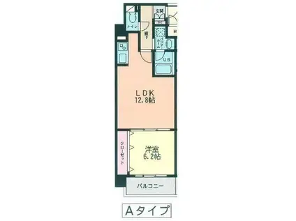 ルナーク船木(1LDK/2階)の間取り写真