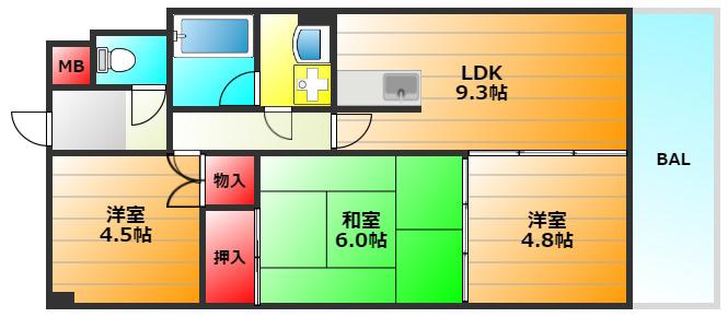アーデンコート西長堀(3LDK/5階)の間取り写真