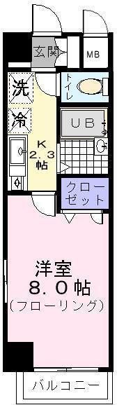 シャル一番町(1K/5階)の間取り写真