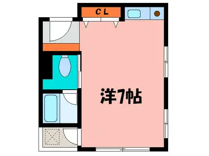 スト-ク田口II(ワンルーム/2階)の間取り写真