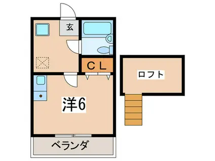 コスモ南台(ワンルーム/2階)の間取り写真
