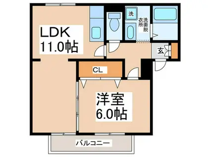 コスモハイツ(1LDK/1階)の間取り写真