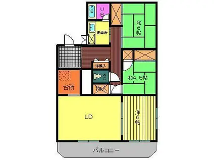 高沢アベニュー(3LDK/2階)の間取り写真