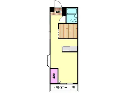 ベルハイム大谷田(ワンルーム/3階)の間取り写真
