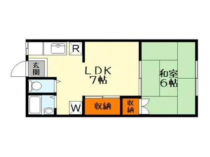 ヴィラ西野(1LDK/1階)の間取り写真