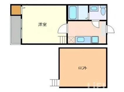 リシュール八乙女(1K/1階)の間取り写真