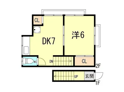 湊川文化西棟(1DK/2階)の間取り写真