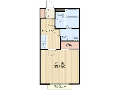 ローラン(1K/2階)の間取り写真