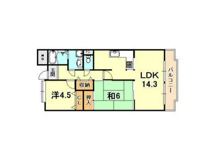 大黒ロイヤルハイツ(2LDK/2階)の間取り写真