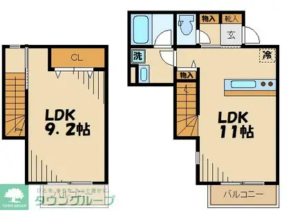 IBUKI(1LDK/1階)の間取り写真
