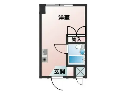 ブリッジワン(ワンルーム/2階)の間取り写真