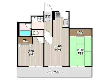 パラツィーナ弁天町(2LDK/7階)の間取り写真