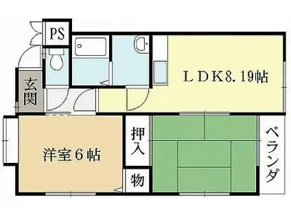 サンハイツ広野(2LDK/1階)の間取り写真