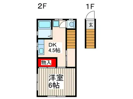 ルミグリーン(1DK/2階)の間取り写真
