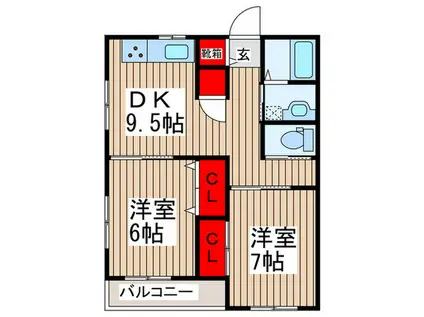 メゾンビー市川(2DK/1階)の間取り写真