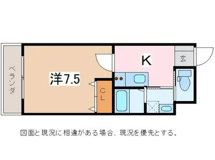 ビューソフィア(1K/1階)の間取り写真