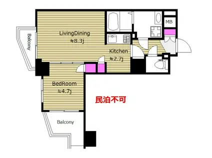 カスタリア初台 初台駅4分 2面採光 NETフリー Q(1LDK/8階)の間取り写真