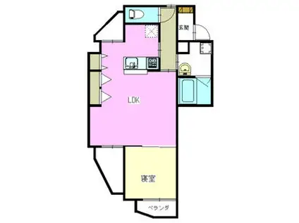 シャンポール古出来(1LDK/8階)の間取り写真