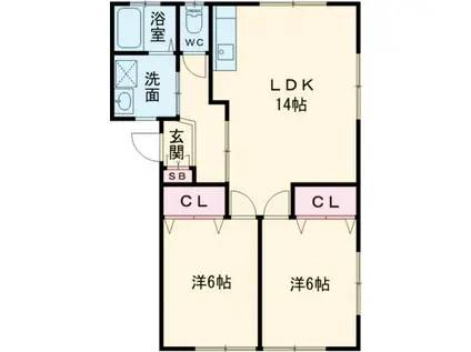 ラ・メゾン中里A(2LDK/2階)の間取り写真